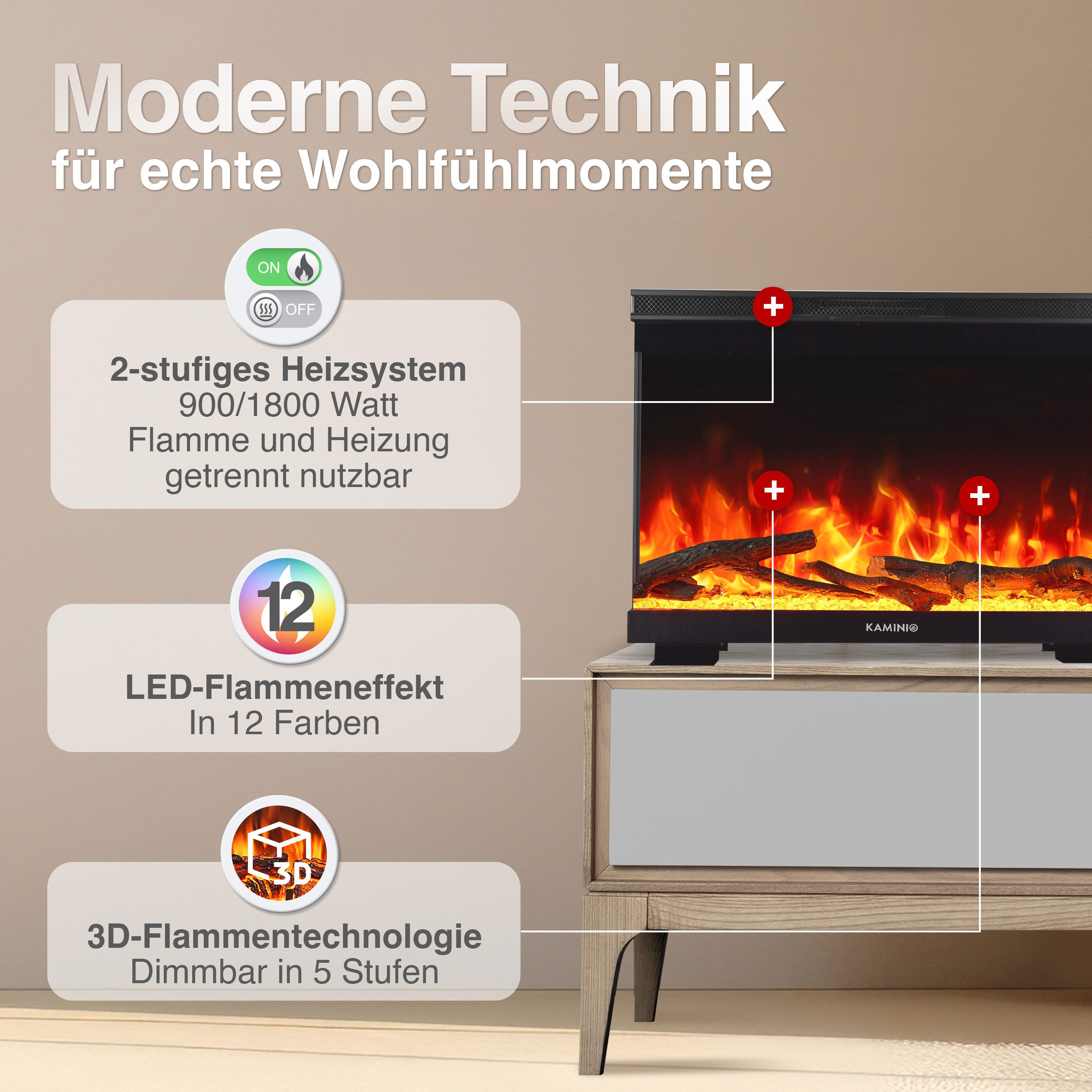 KAMINIO Elektrokamin LEA, 3in1 Kamin: Elektrischer Stand-, Wand- und Einbaukamin, Panoramaview
