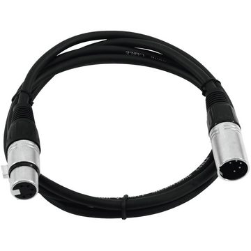 Omnitronic Omnitronic 30220765 XLR Verbindungskabel [1x XLR-Stecker 5 polig - 1x Audio-Kabel, (1.50 cm)