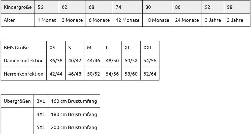 BMS Regenjacke America Schwimmjacke