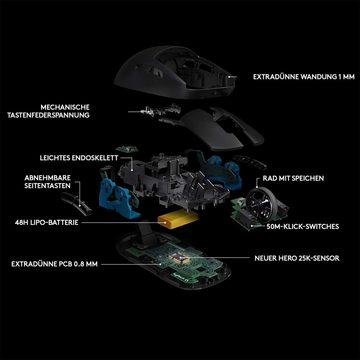 Logitech G PRO Wireless RGB-Beleuchtung Lightspeed Gaming-Maus (Funk, 25000 dpi, Akku bis zu 60 Std., Ultraleicht, Kabellose Maus)