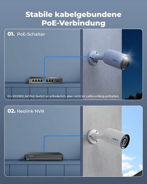 Reolink 12MP Ultra HD PoE Überwachungskamera (Innenbereich, Außenbereich, Personen-/Autoerkennung, 2-Wege-Audio, Farb-Nachtsicht, Spotlight)