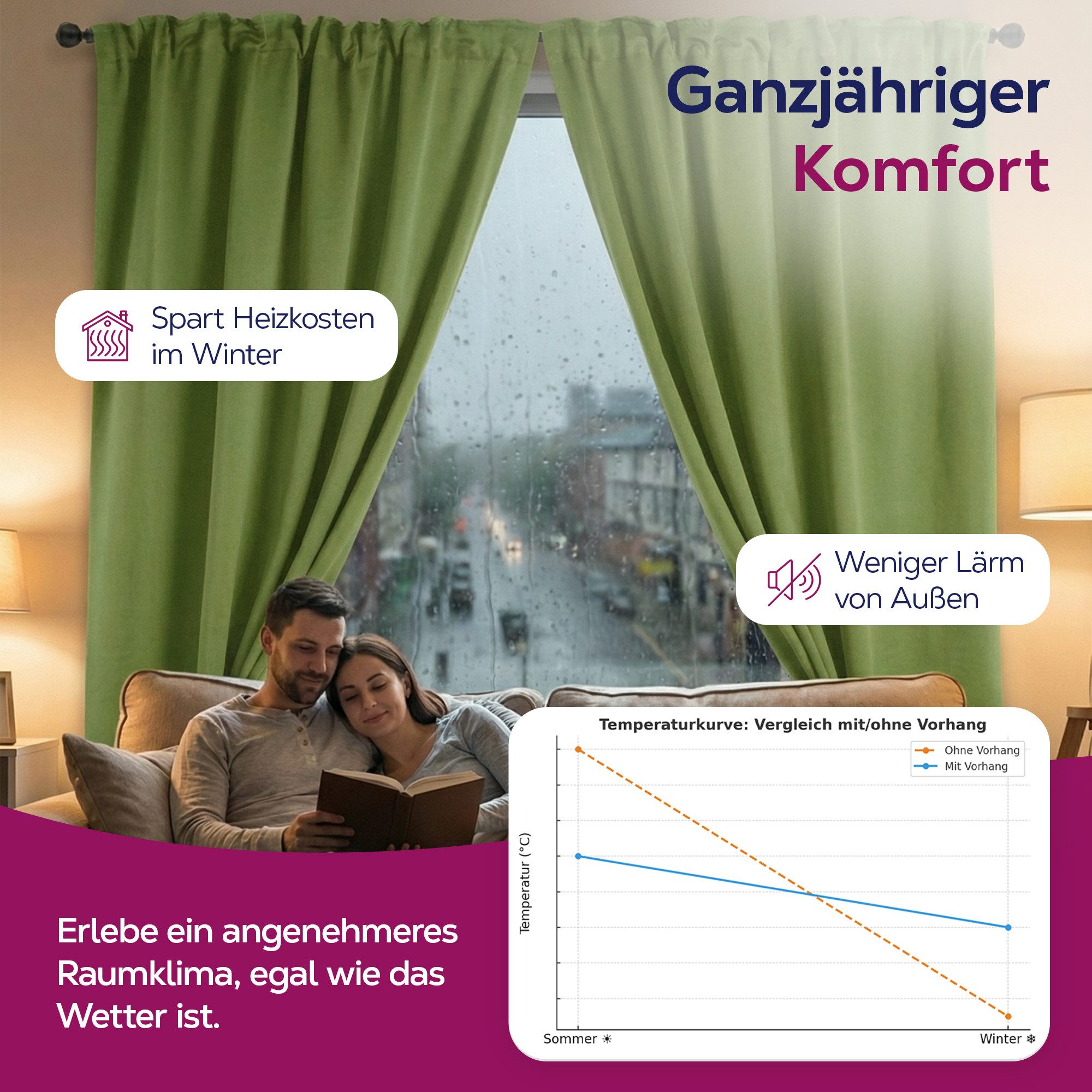 Beautex Verdunkelungsvorhang 2er Set mit U-Band, Blackout Vorhang Gardine abdunkelnd (2 St), Kräuselband, verdunkelnd, 2er Set, wärmeisolierend, blickdicht, was – Bild 5 von 5