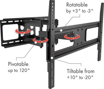 Schwaiger 719437 TV-Wandhalterung, (bis 86 Zoll, neigbar, schwenkbar, drehbar, bis 50kg, bis 600x400mm, schwarz)