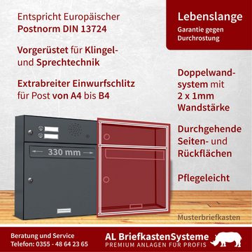 AL Briefkastensysteme Wandbriefkasten 3 Fach Premium Briefkasten A4 in RAL 7016 Anthrazit Grau wetterfest