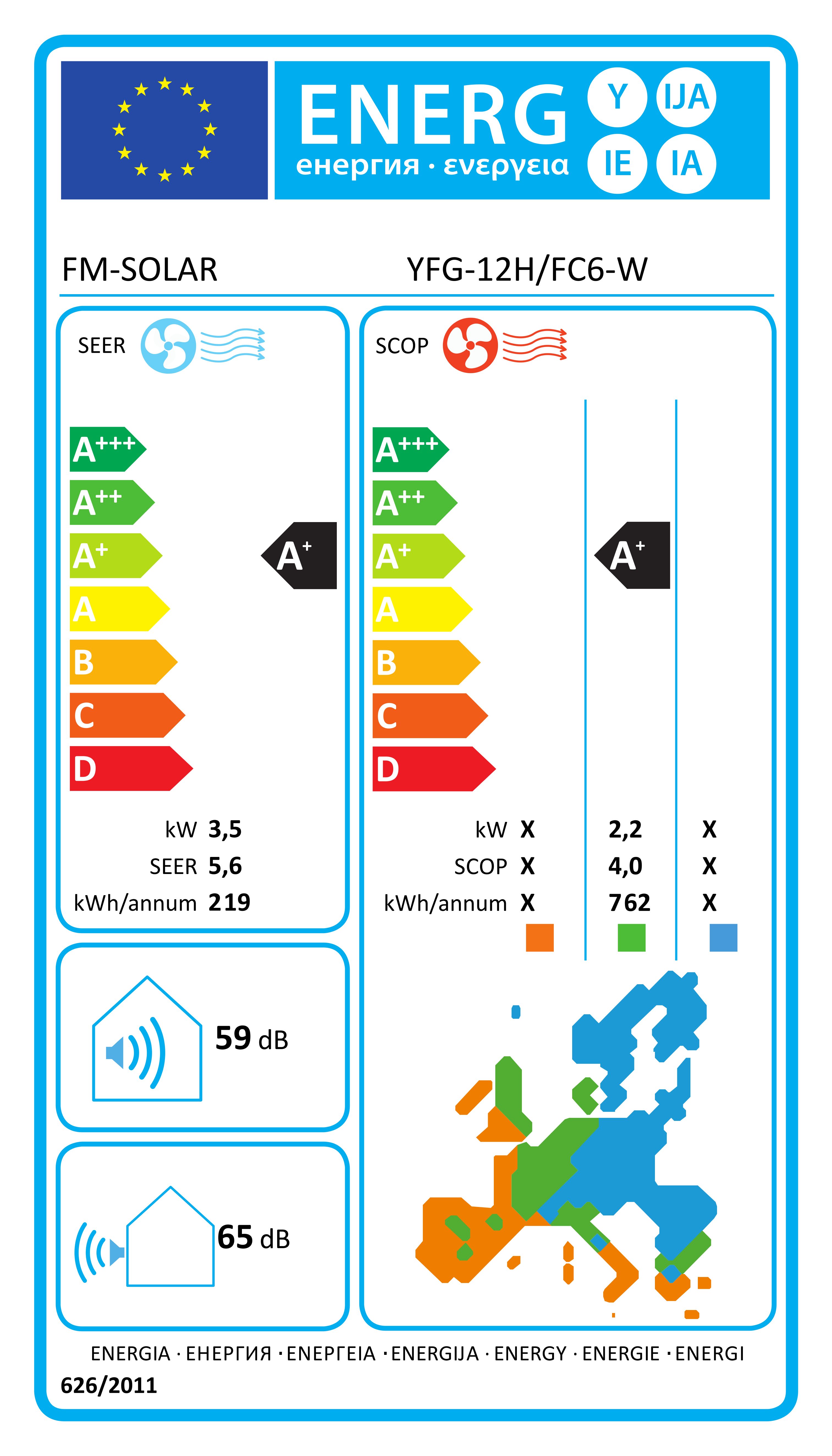 Energieeffizienzklasse: 
