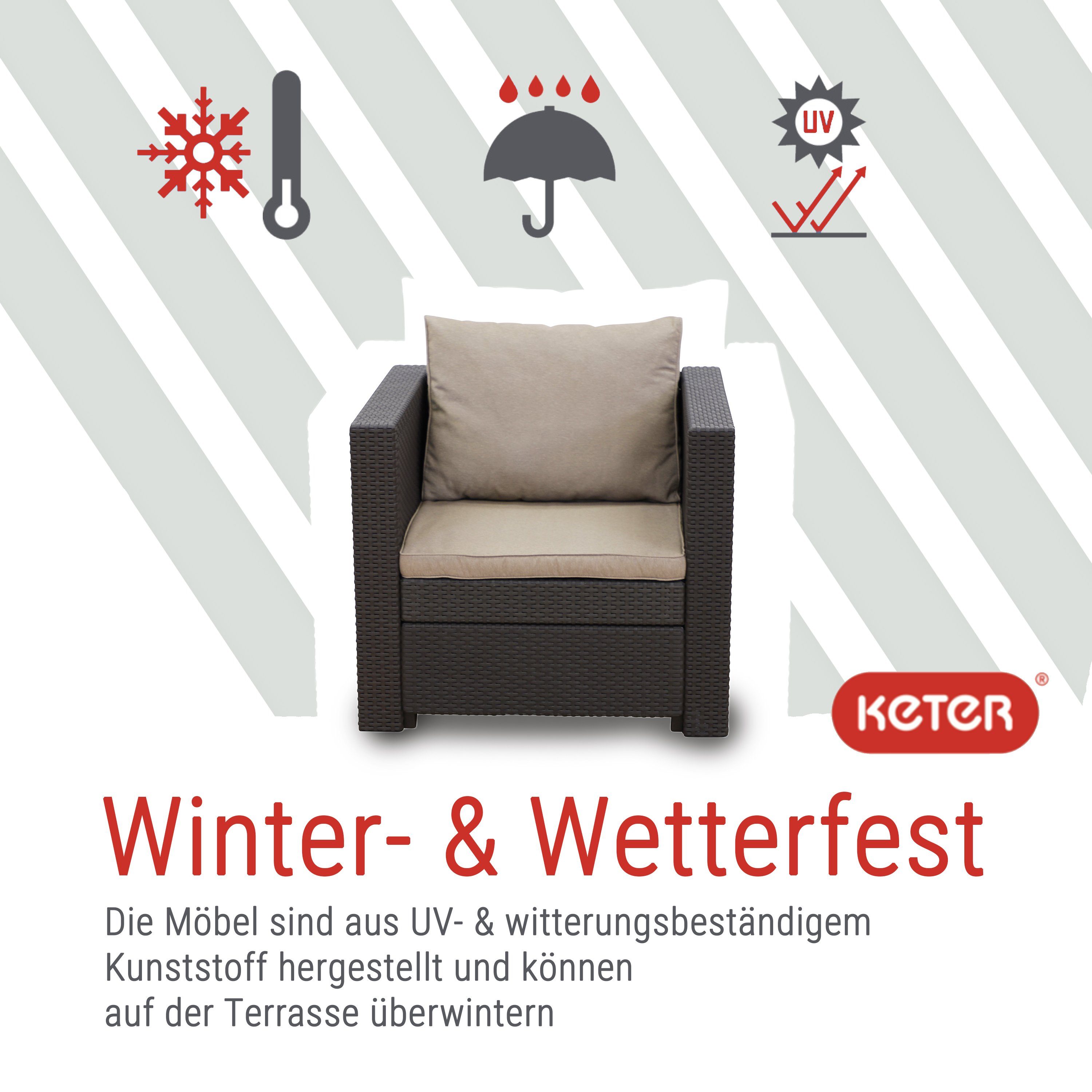 Keter Gartensessel Gartensessel Riviera braun, wetterfest Keter Provence Rattanoptik