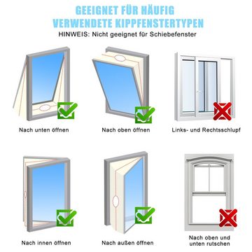 Fensterstopper Fensterabdichtung 400CM Mobile Klimageräte Klimaanlagen Flügelfenster, Clanmacy, ohne Bohren