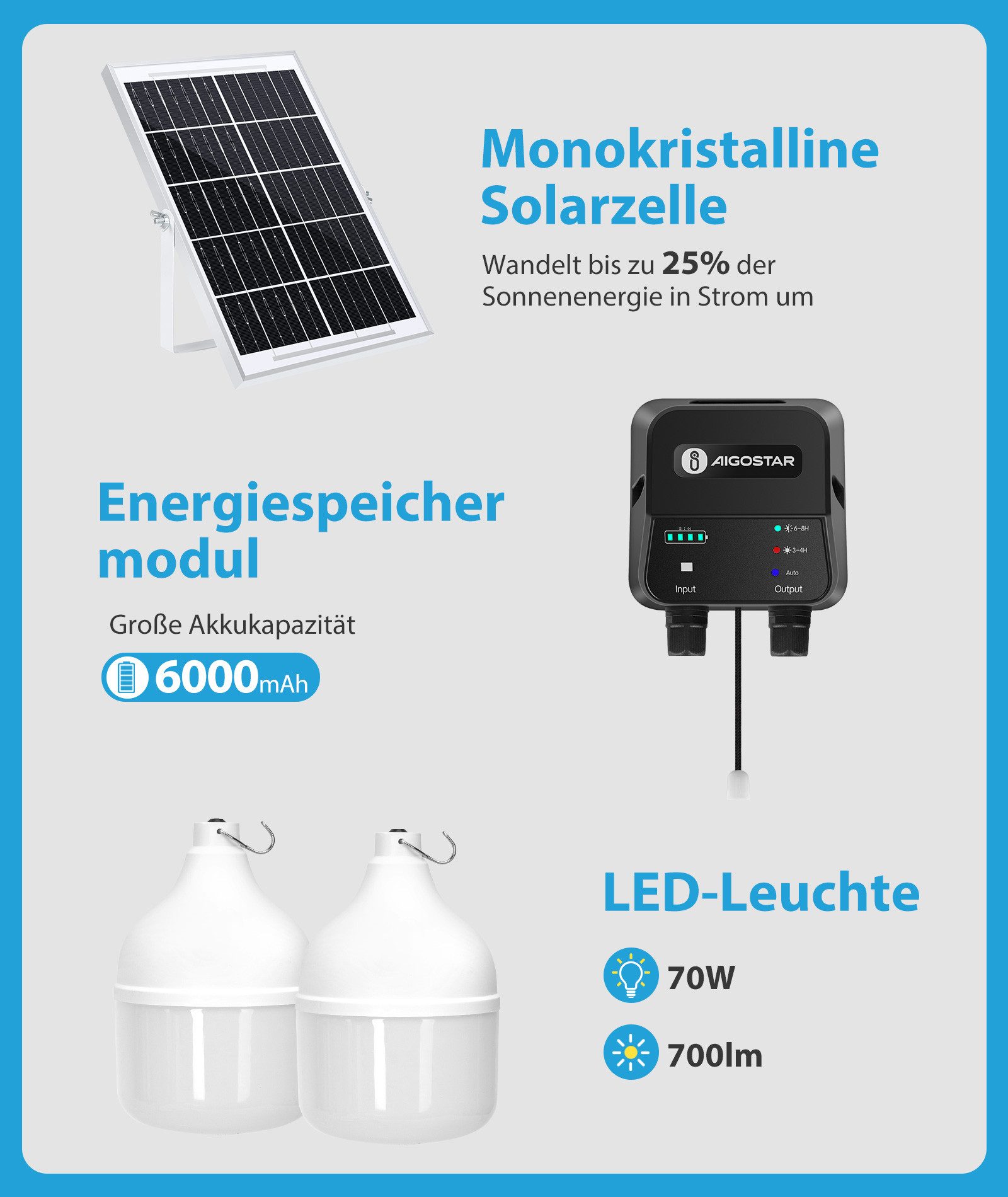 Aigostar LED Solarleuchte Aigostar Solarlampe für Außenbereich 11M Kabel, mit Fernbedienung, Zugschalter, LED fest integriert, Kaltweißes Licht