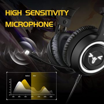 Somic GS510 Gaming-Headset (Virtueller 7.1 Surround Sound für ein eindringliches Audioerlebnis. , 7.1 Surround Sound Gaming-Headset mit LED-Licht, schwarz)