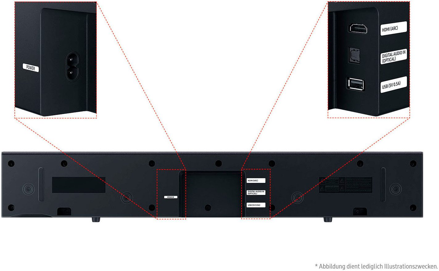 Samsung HW-B410GF Soundbar Soundbar 2.0 (Bluetooth, 20 W, 2.0-Kanal Surround Sound System, Game Mode, One Remote Control)