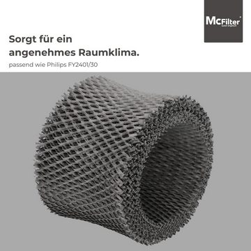 McFilter Befeuchtungsfilter 3x Luftbefeuchter FILTER, Zubehör für Philips FY 2401 HU 4801 HU 4801/01 HU 4803 HU 4803/01, Längere Haltbarkeit, 12-lagige Wabenstruktur, hygienische Luftbefeuchtung