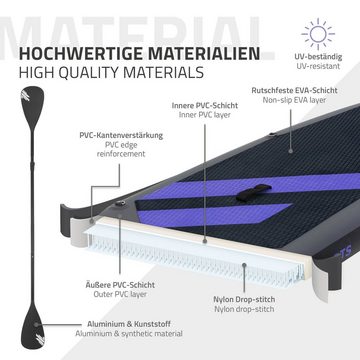 ECD Germany SUP-Board Aufblasbares Stand Up Paddle Board SUP Board Paddling Board, mit Kajak Sitz 320x82x15cm Schwarz PVC bis 120kg Tragetasche Zubehör