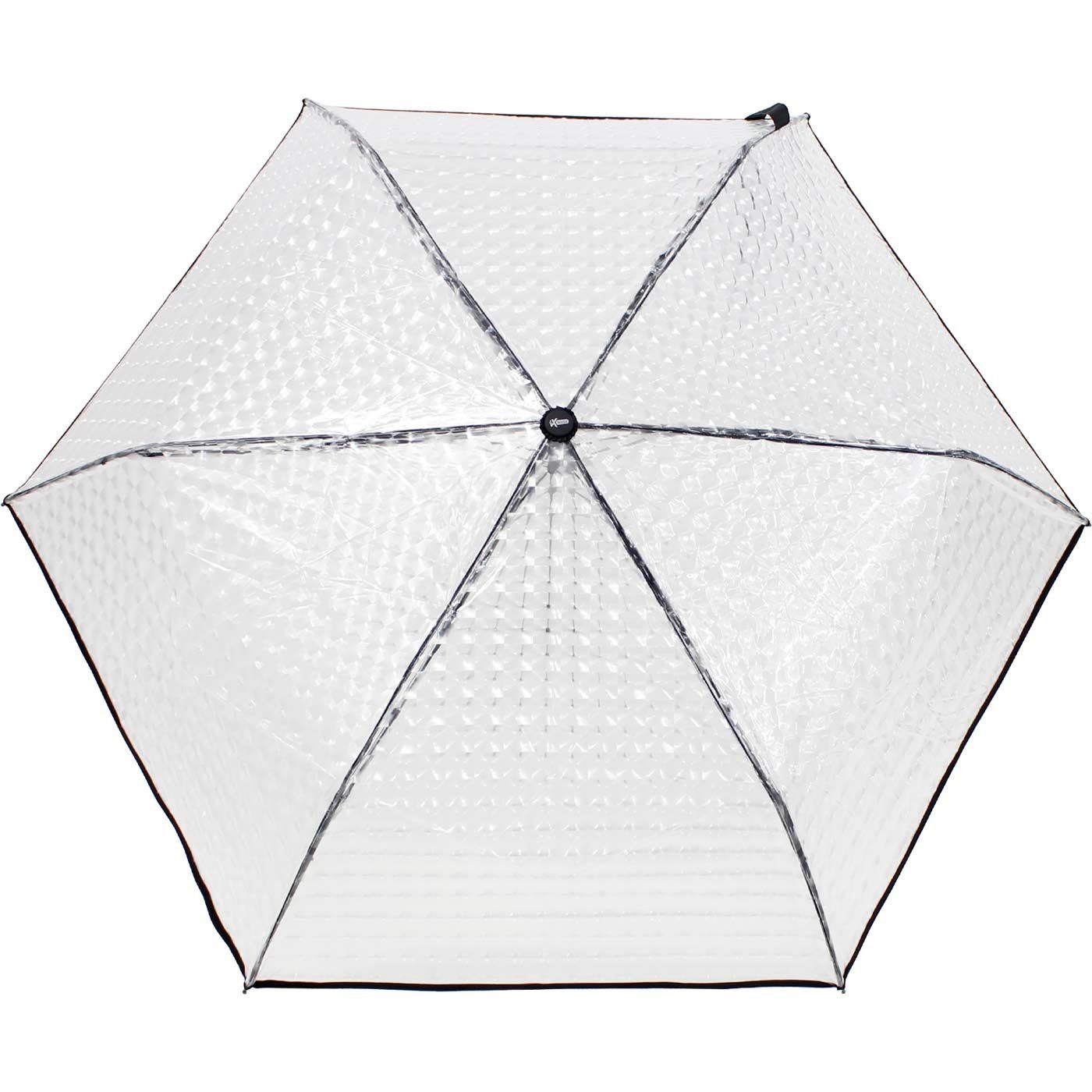 iX-brella Taschenregenschirm Minischirm Transparent Automatik mit Lens-Effekt, Lens-Effekt