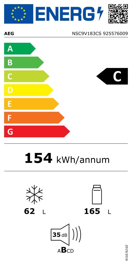 Energieeffizienzklasse: 