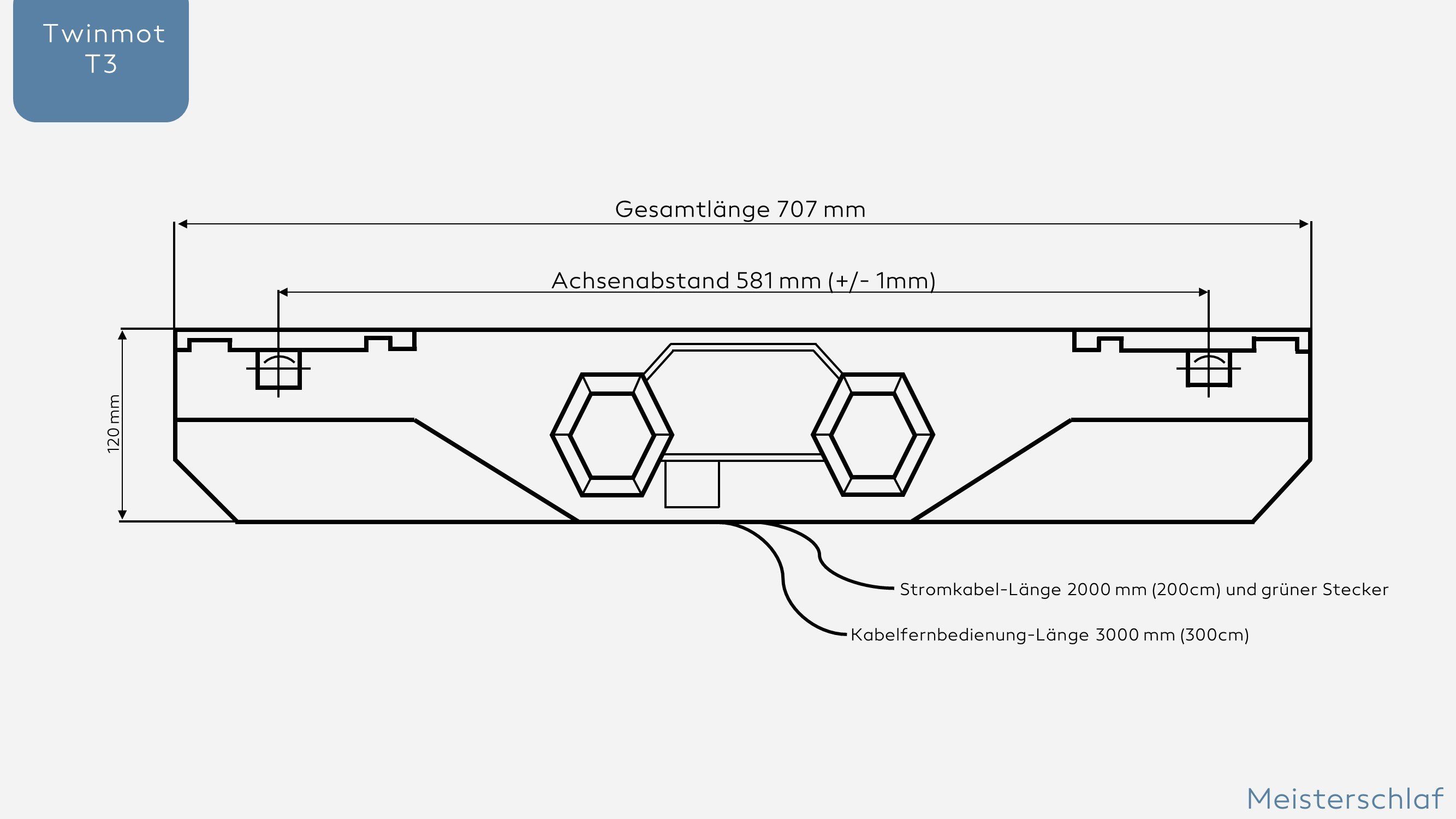 Motor mit »TWINMOT T3«, Meisterschlaf Lattenrost