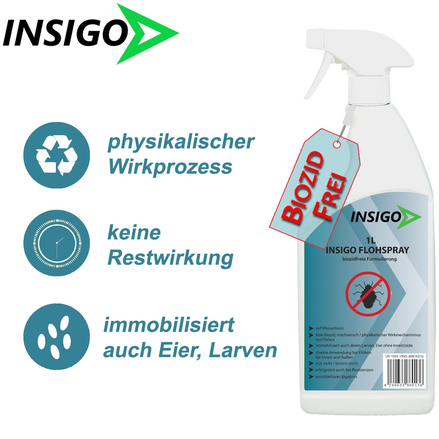 INSIGO Insektenspray Anti Floh-Spray Floh-Mittel Ungezieferspray, 25 l, biozidfreie Formel, auf Wasserbasis, geruchsarm, brennt / ätzt nicht