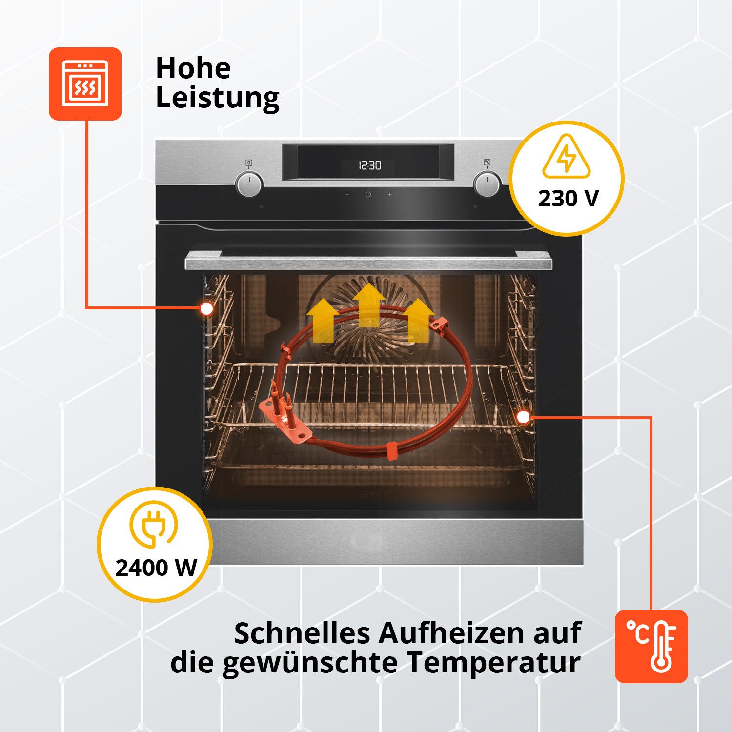 VIOKS Heizkörper Heizelement Ersatz für EGO 20.27194.000 Heißluft, 2400W 230V für Backofen
