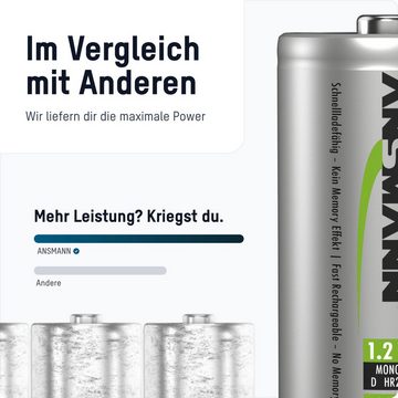 ANSMANN AG Akku D 5000mAh Mono NiMH 1,2V – 1000x wiederaufladbar (2 Stück) Akku 5000 mAh (1.2 V)