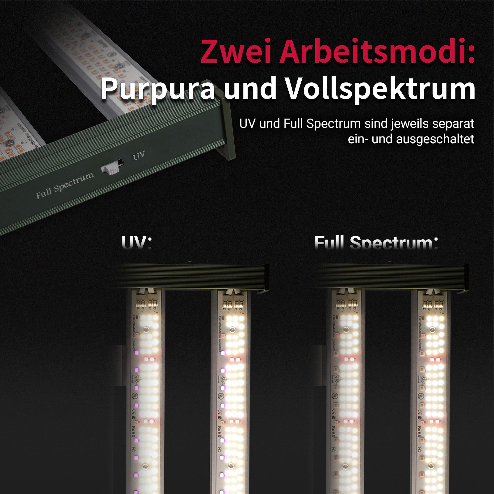 CannoBox Pflanzenlampe Pflanzenlampe GrowLampe LED Light UV+IR Growzelt, LED fest integriert