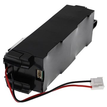 vhbw Ersatz für Rowenta MISRH5273-01, RS-RH5273 für Staubsauger-Akku Li-Polymer 2600 mAh (18,5 V)