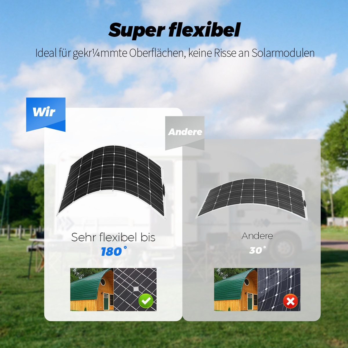 Rhein Beleuchtung Solarmodul 200W effizientes flexibles Solarpanel aus monokristallinem Silizium, 200 W, Monokristallin, (Set, 2-St., Für Wohnmobil, Garten, Boot – solarpanel 200w, solarpanel camping), Dünnes, leichtes Design mit Montagelöchern – langlebig & effizient