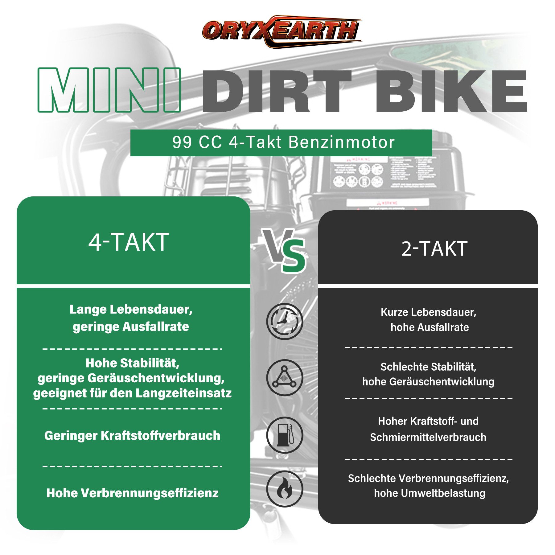 Oryxearth Dirt-Bike Pocket Bike Minicross 99cc 20km/h Gasbetriebenes Offroad-Motorrad