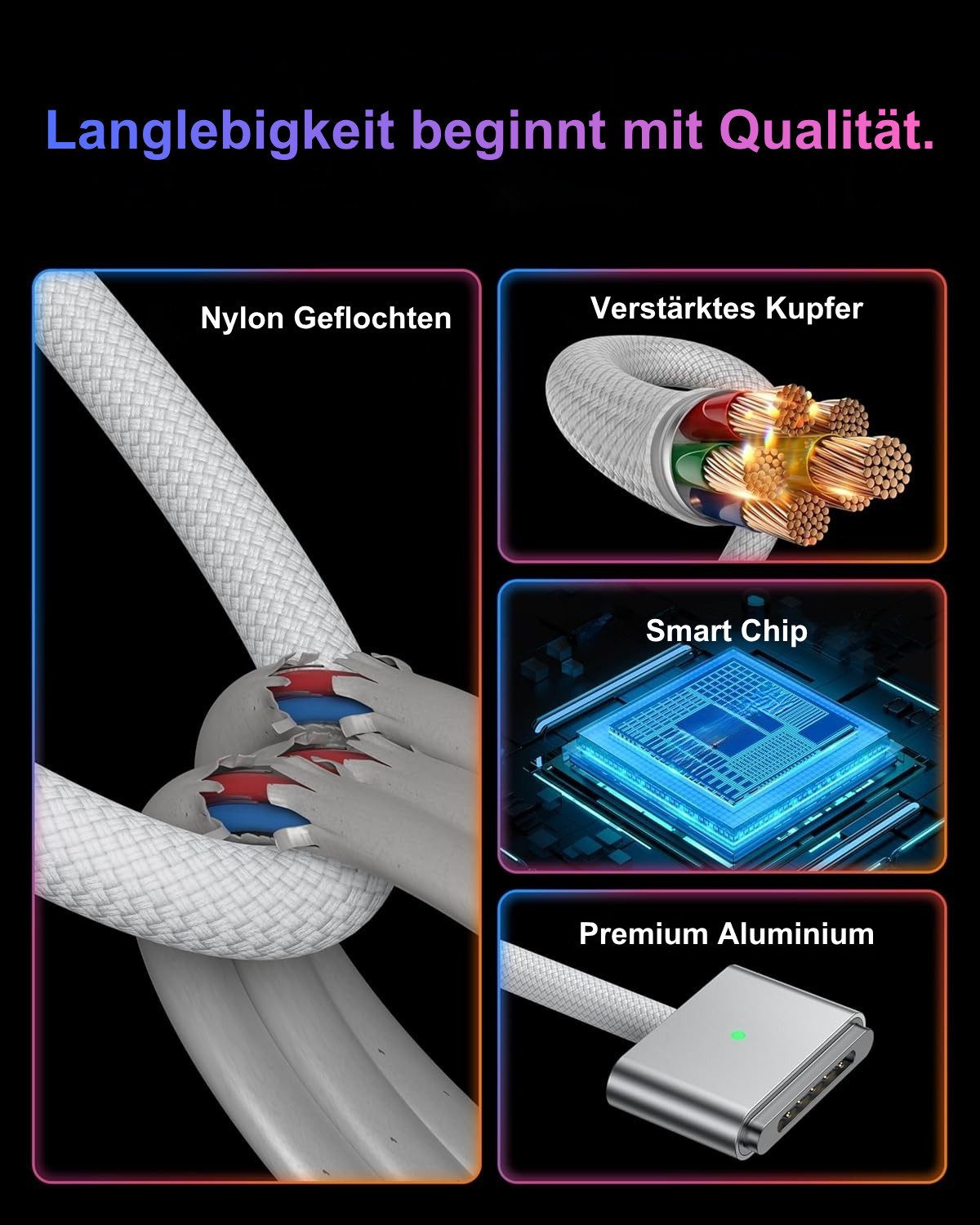 Alpha Electronics MagSafe 3 USB-C Schnellladekabel für Macbook Pro/Air magnetisches Ladekabel, USB-C, USB-C (200 cm), Schnellladend, 140W, magnetisch, zweifarbi – Bild 4 von 5