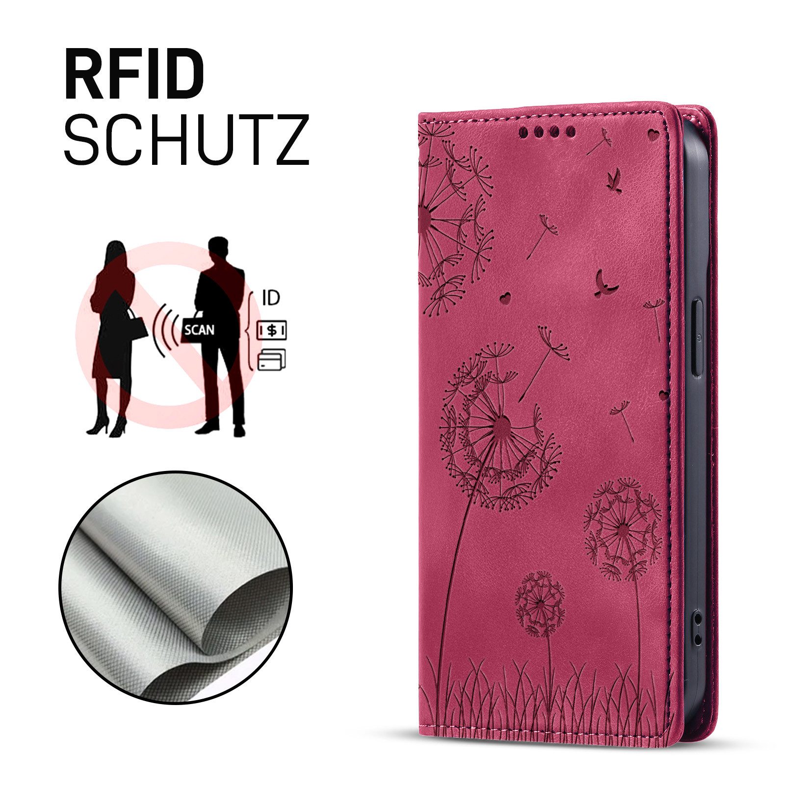 Tec-Expert Handyhülle Handy Hülle Klapphülle für Samsung Galaxy A56 5G 6.7 Zoll, 6.7", Blumen Pusteblume Case Cover mit Kartenfächern und RFID Schutz