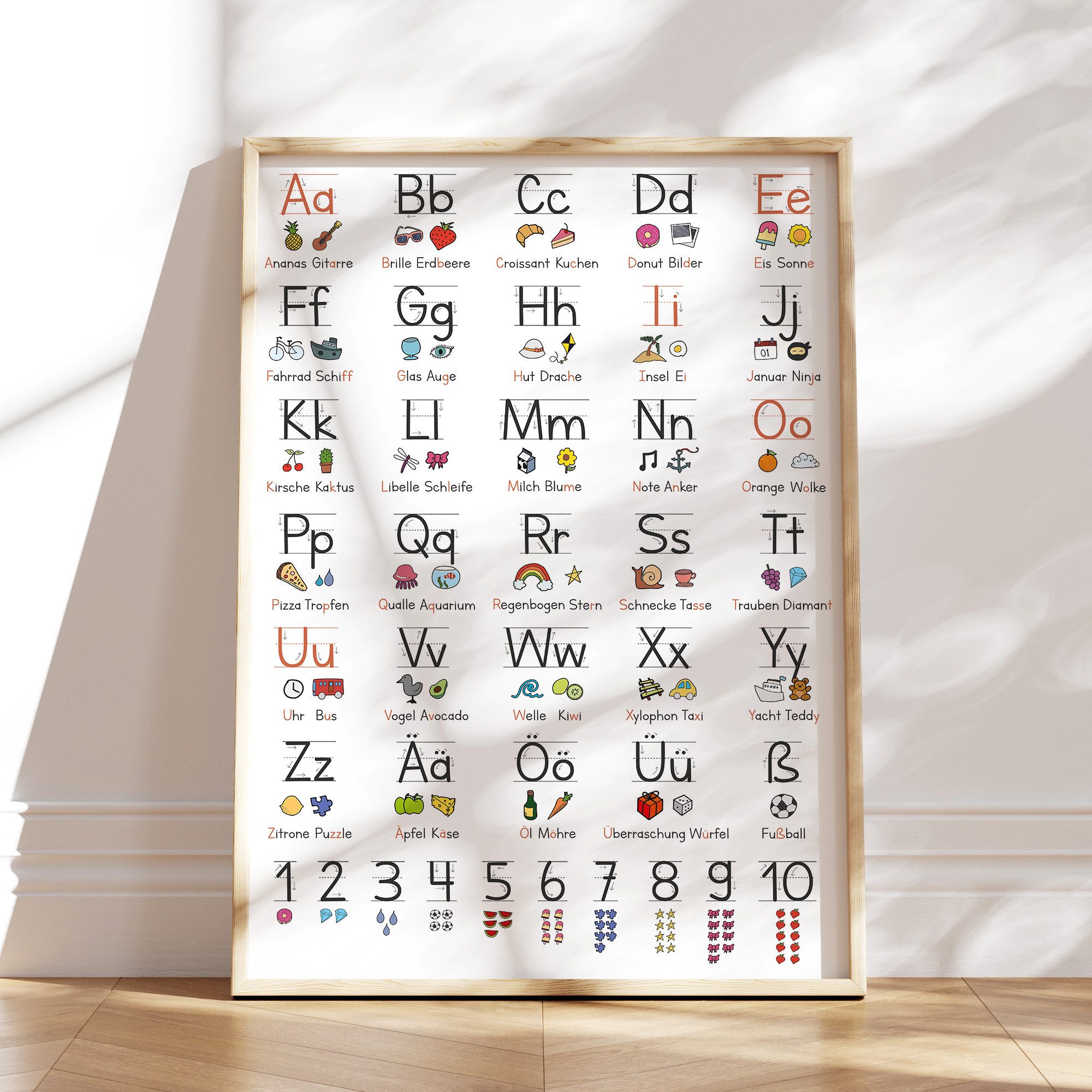 MeinBaby123® Poster Grundschrift Lernposter, ABC Alphabet Poster Kinder, Ki günstig online kaufen