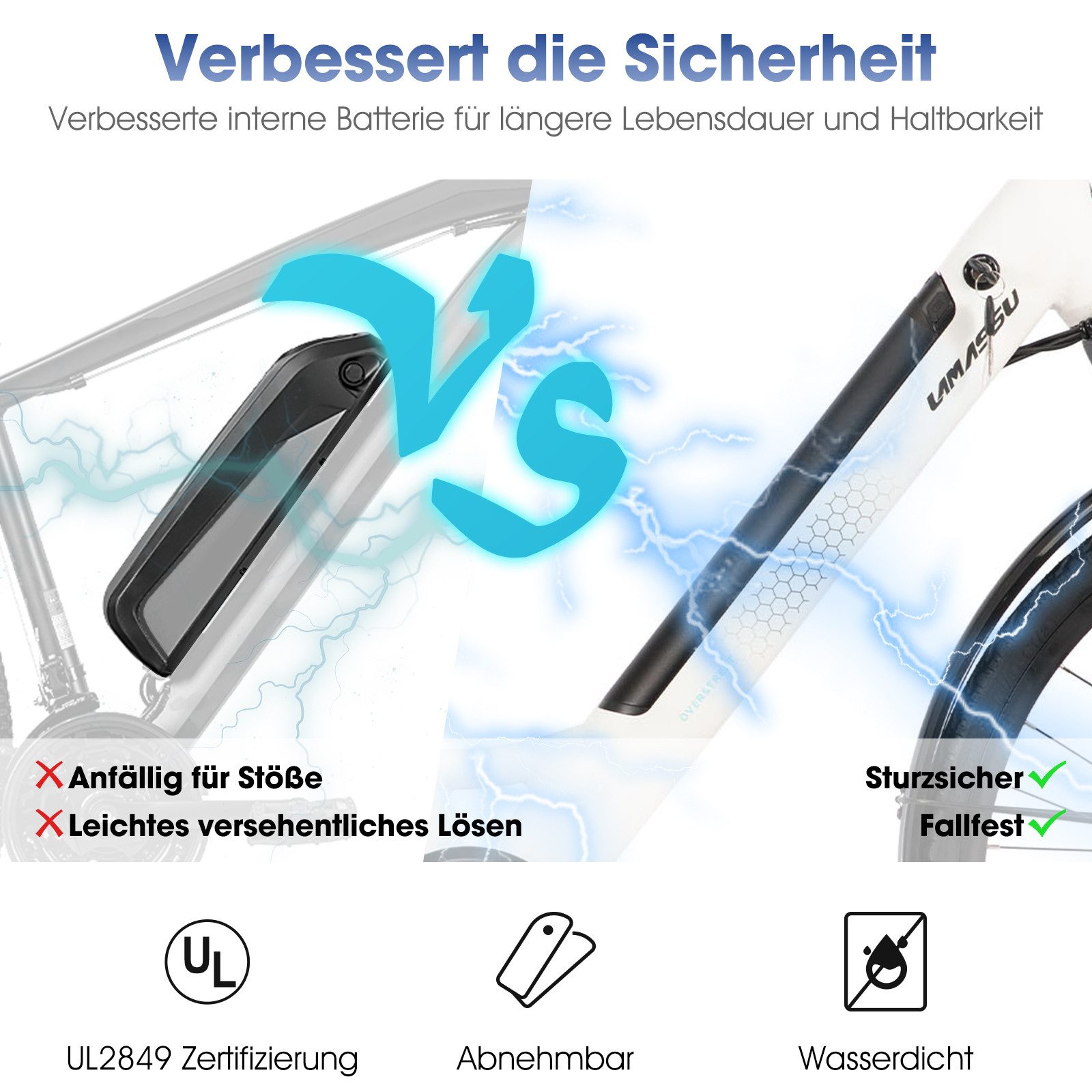 HILAND E-Bike 28 Zoll Stadt E-Bike Tiefeinsteiger 250W 7-Gang Bremse Gepäckträger, Heckmotor