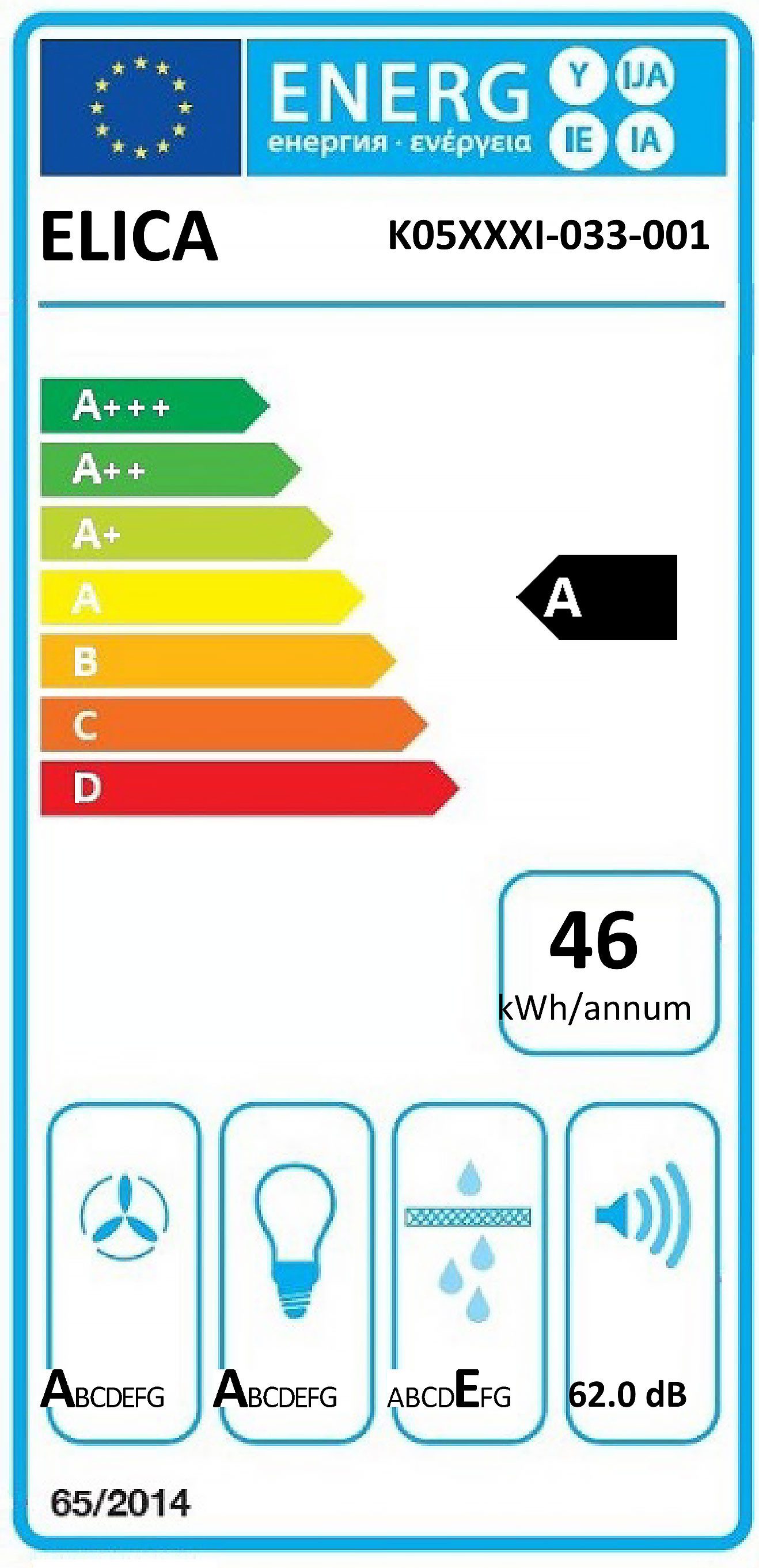 Energieeffizienzklasse: 