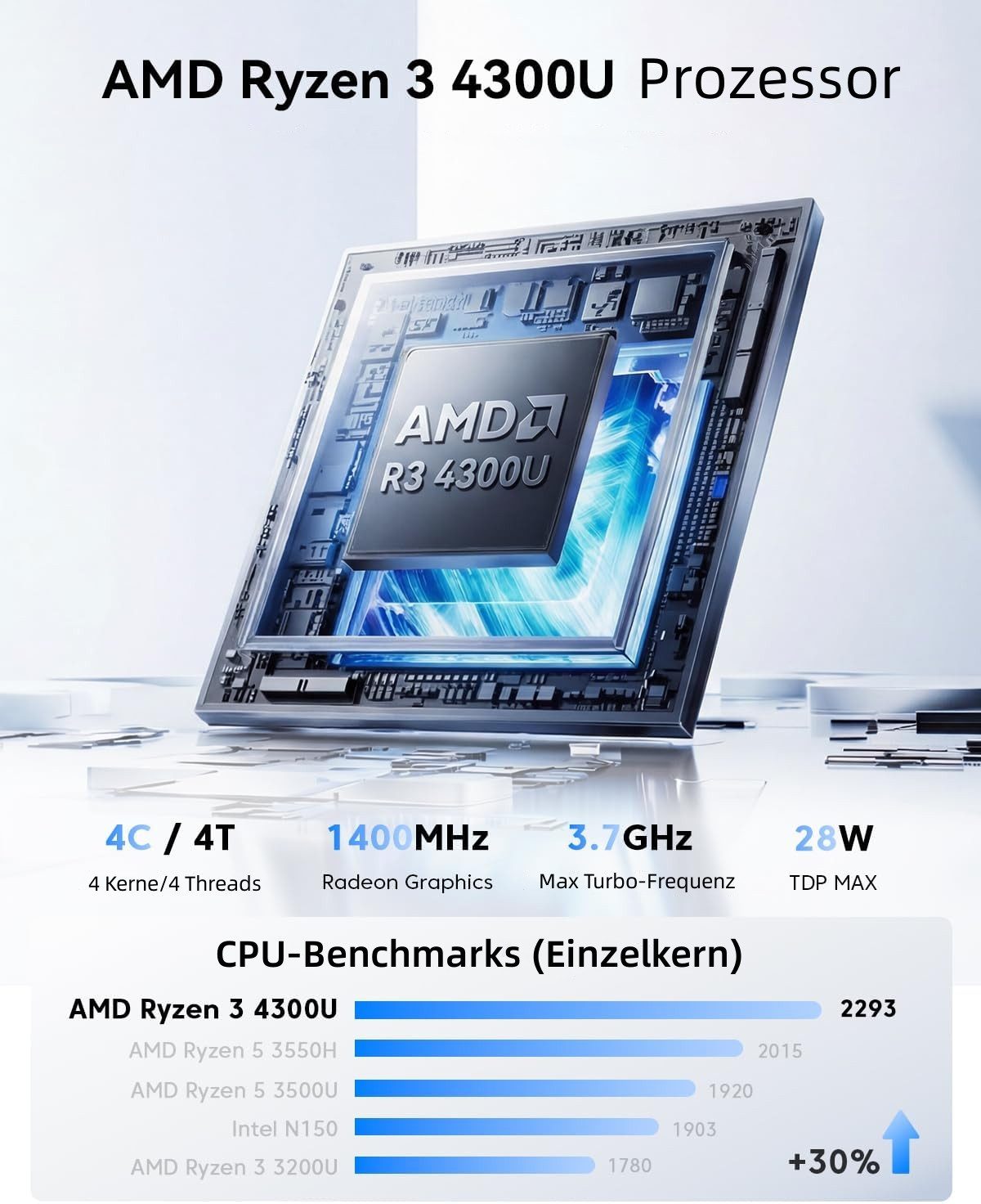 ACEMAGIC 18.5 Zoll FHD Notebook, AMD Ryzen 3, 16GB RAM, 512GB SSD Notebook (42,86 cm/18.5 Zoll, AMD AMD Ryzen 3 4300U, AMD Radeon Graphics, 16 GB, 512 GB SSD, bis zu 3.7 GHz, WIFI5, Bluetooth 5.0,mit Deutscher Tastaturfolie)