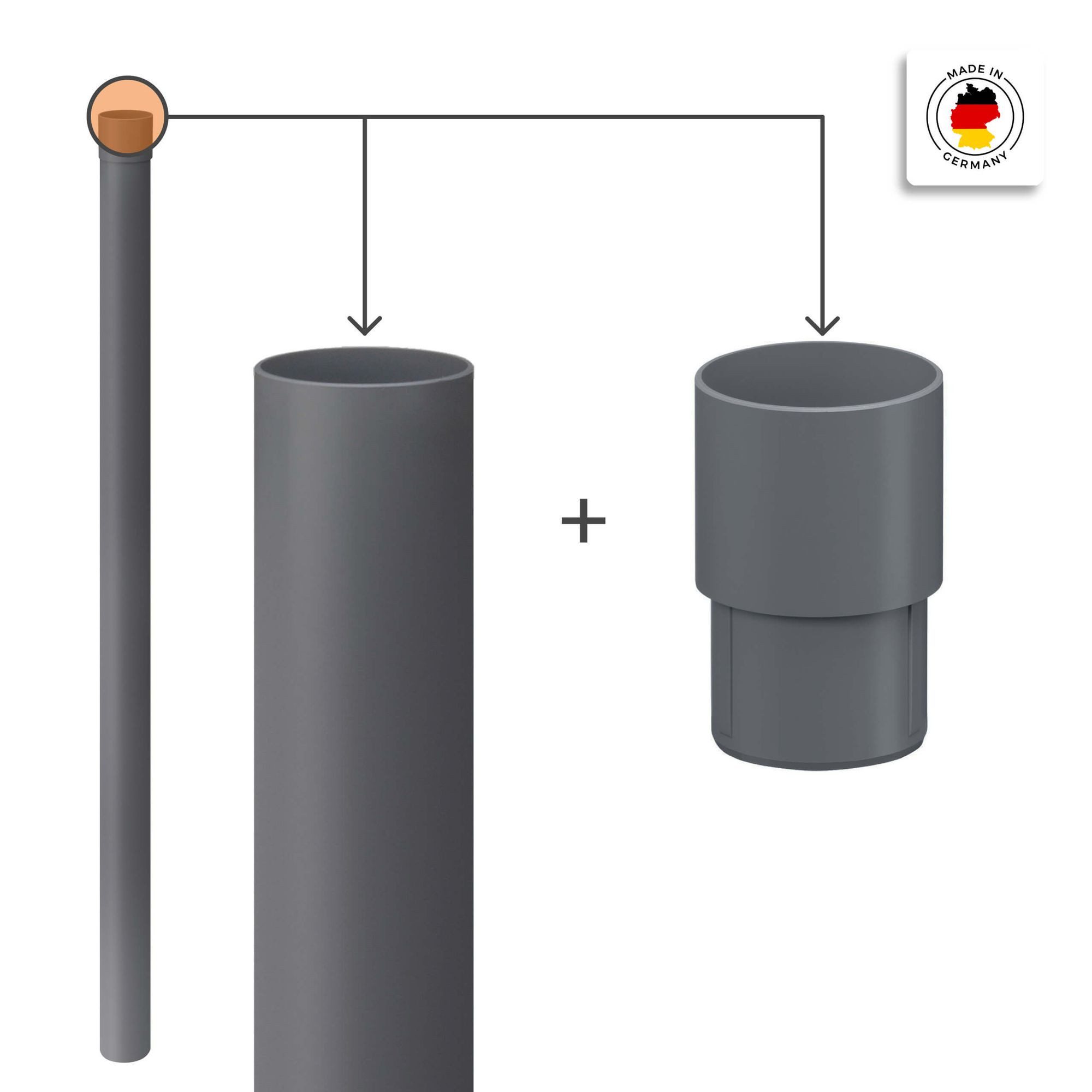 INEFA Regenfallrohr Fallrohr 200 cm, (DN 50. 1 Stück), Regenwasserrohr, Dachentwässerung, Dachrinnen-Zubehör