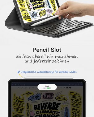 Inateck Tastatur Hülle für 10,9 Zoll iPad 10th, iPad Air 6/5/4, iPad Pro 11 iPad-Tastatur (abnehmbar, mit Bildschirmabschaltung und Pencil Slot, QWERTZ)