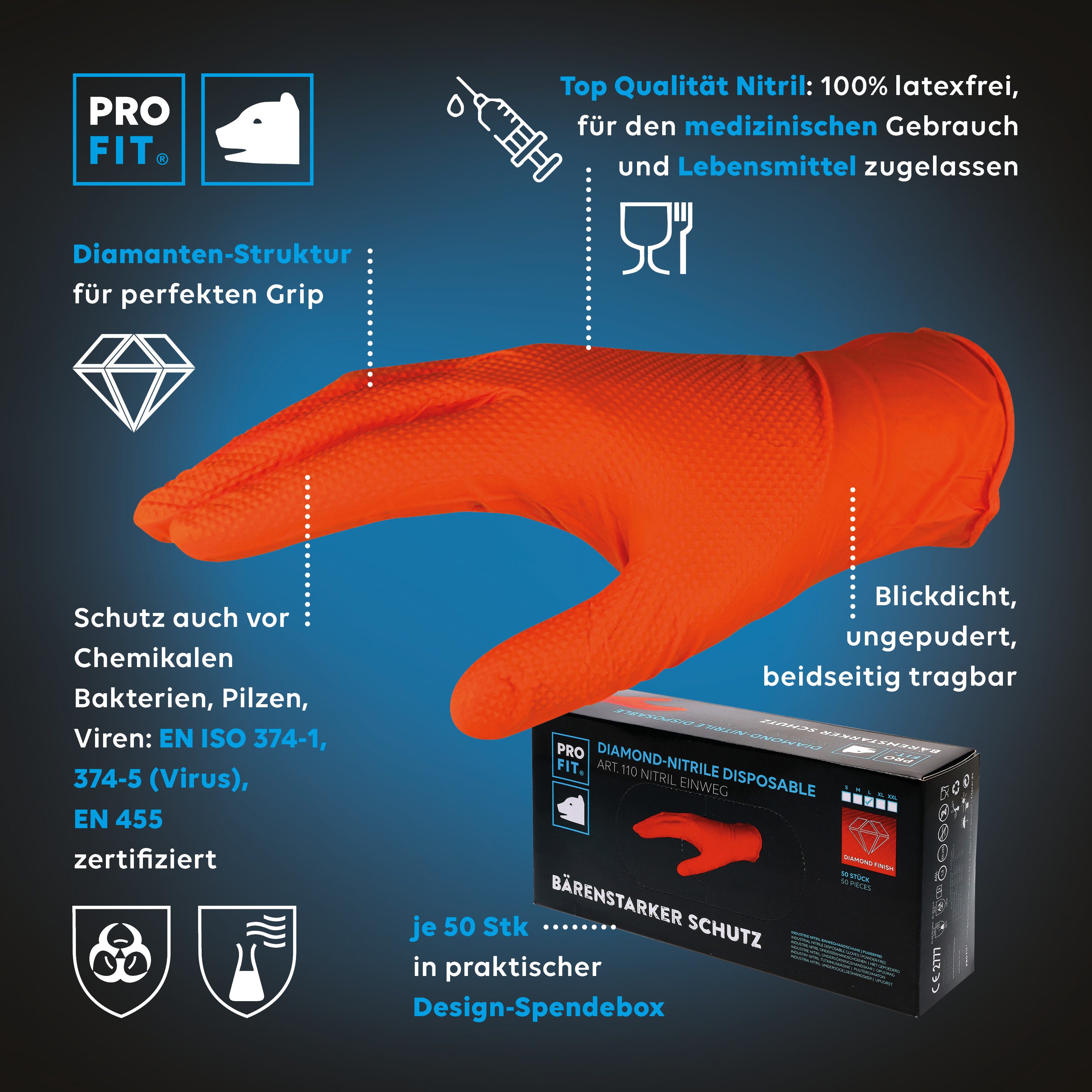 PRO FIT Einweghandschuhe Nitril, Premium Montagehandschuhe, Diamantmuster, Orange (50, Stück) Durchschlagsicher, Sicher, Reißfest, Puderfrei, Latexfrei, Abriebfest
