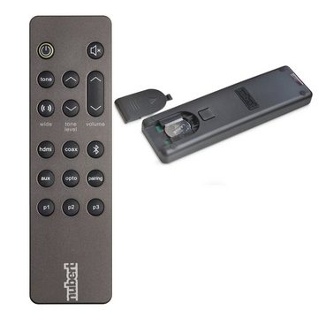 Nubert nuPro AS-3500 Soundbar (240 W, Bluetooth 5.0 aptX HD und Dolby Digital Decoder, Voice+, HDMI eARC)
