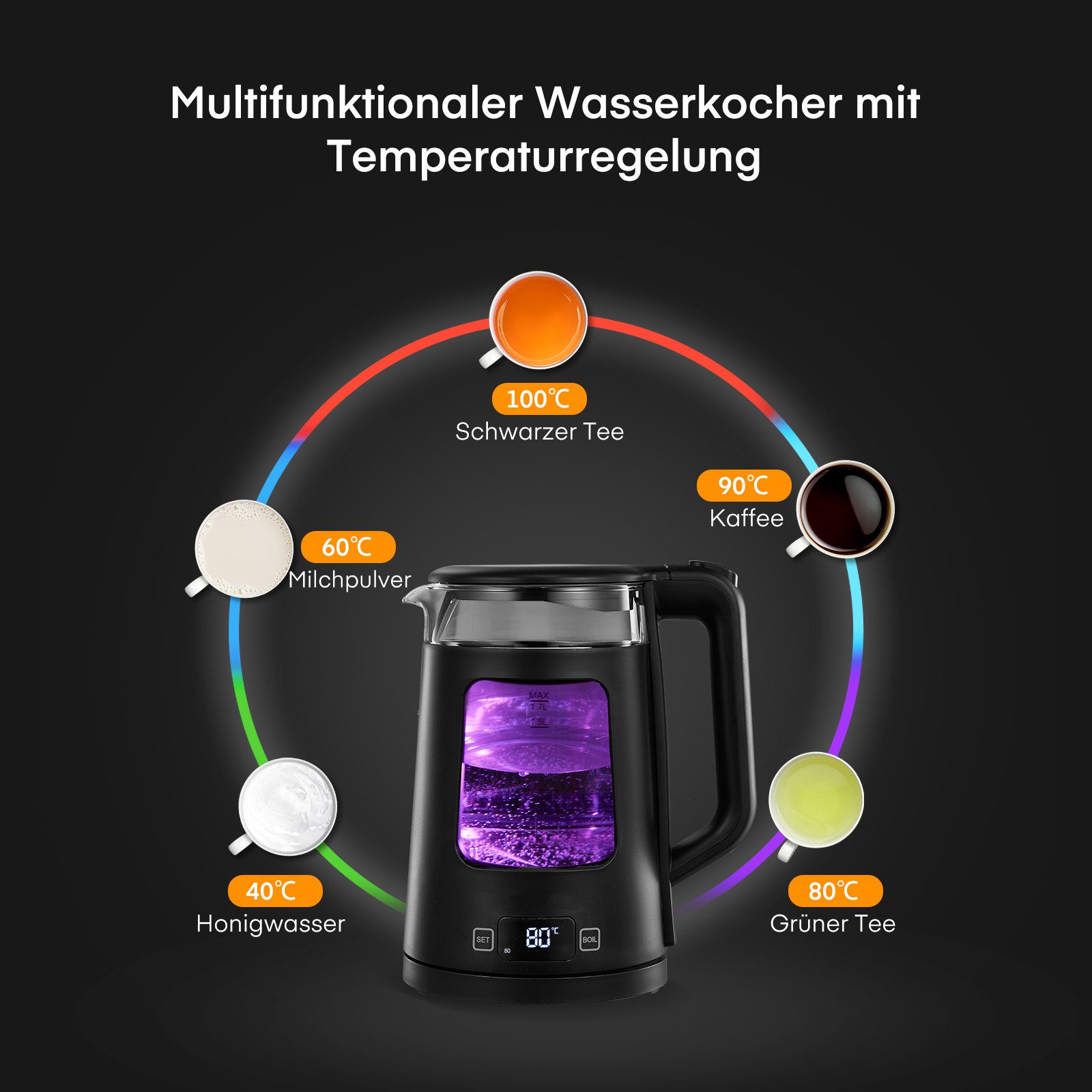 FOHERE Wasserkocher Glas Edelstahl, LED & Temperatureinstellung, Schnellkochfunktion, 1.7 l, 2200 W, mit 5 Farbigen Lichtern