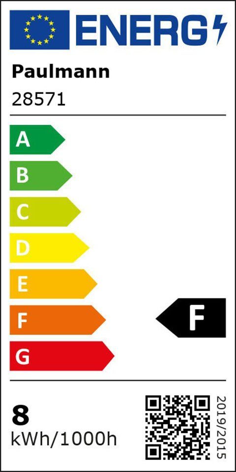 Energieeffizienzklasse: 