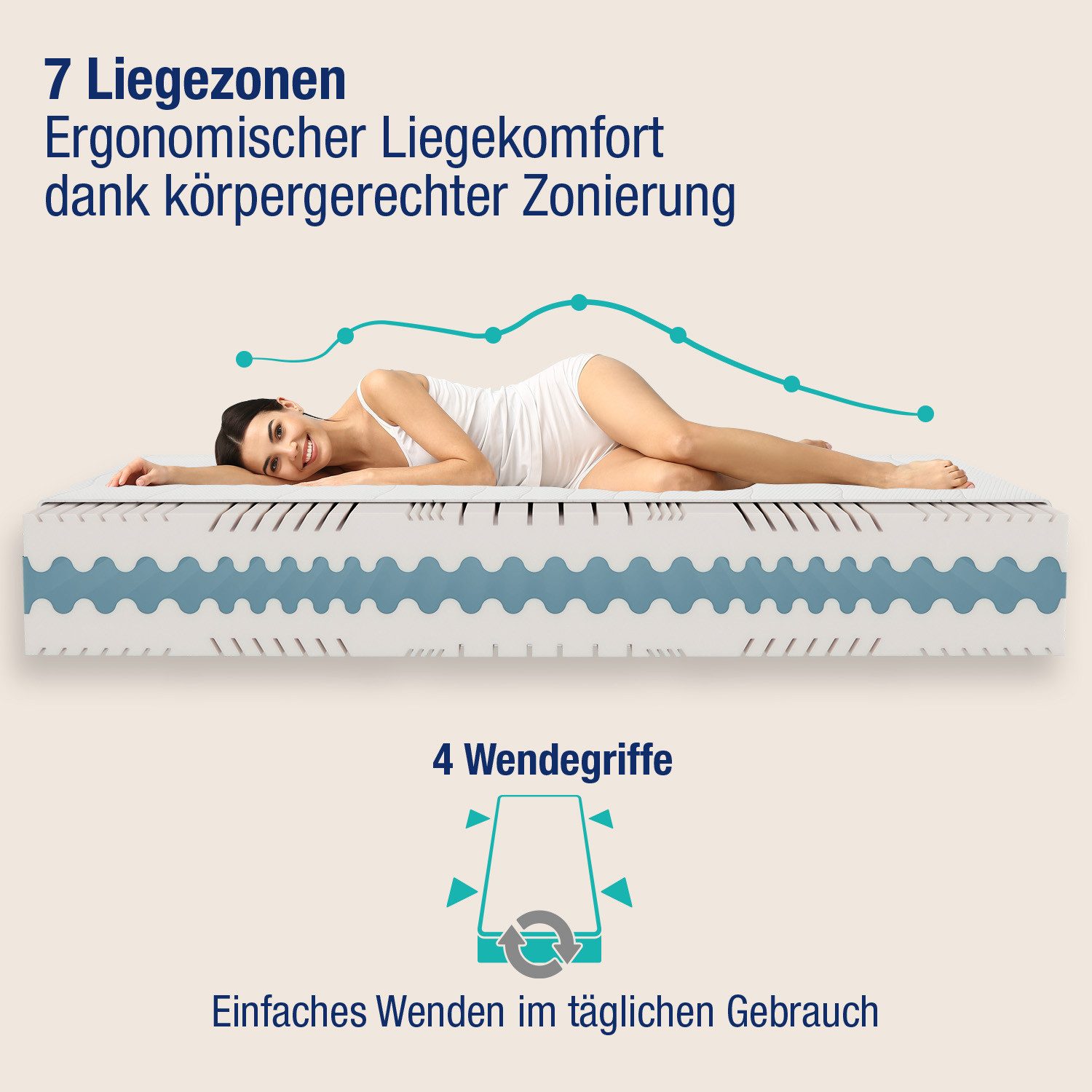 Komfortschaummatratze Gigant Trio, Beco, 30 cm hoch