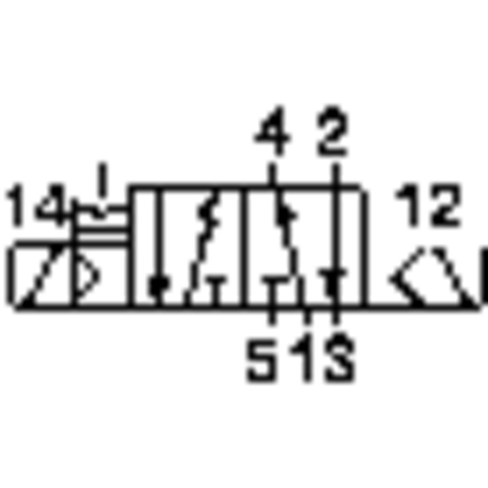 Norgren Druckluftgeräte-Set Norgren Direktgesteuertes 9710000305023050 V/AC 230 Pneumatik-Ventil