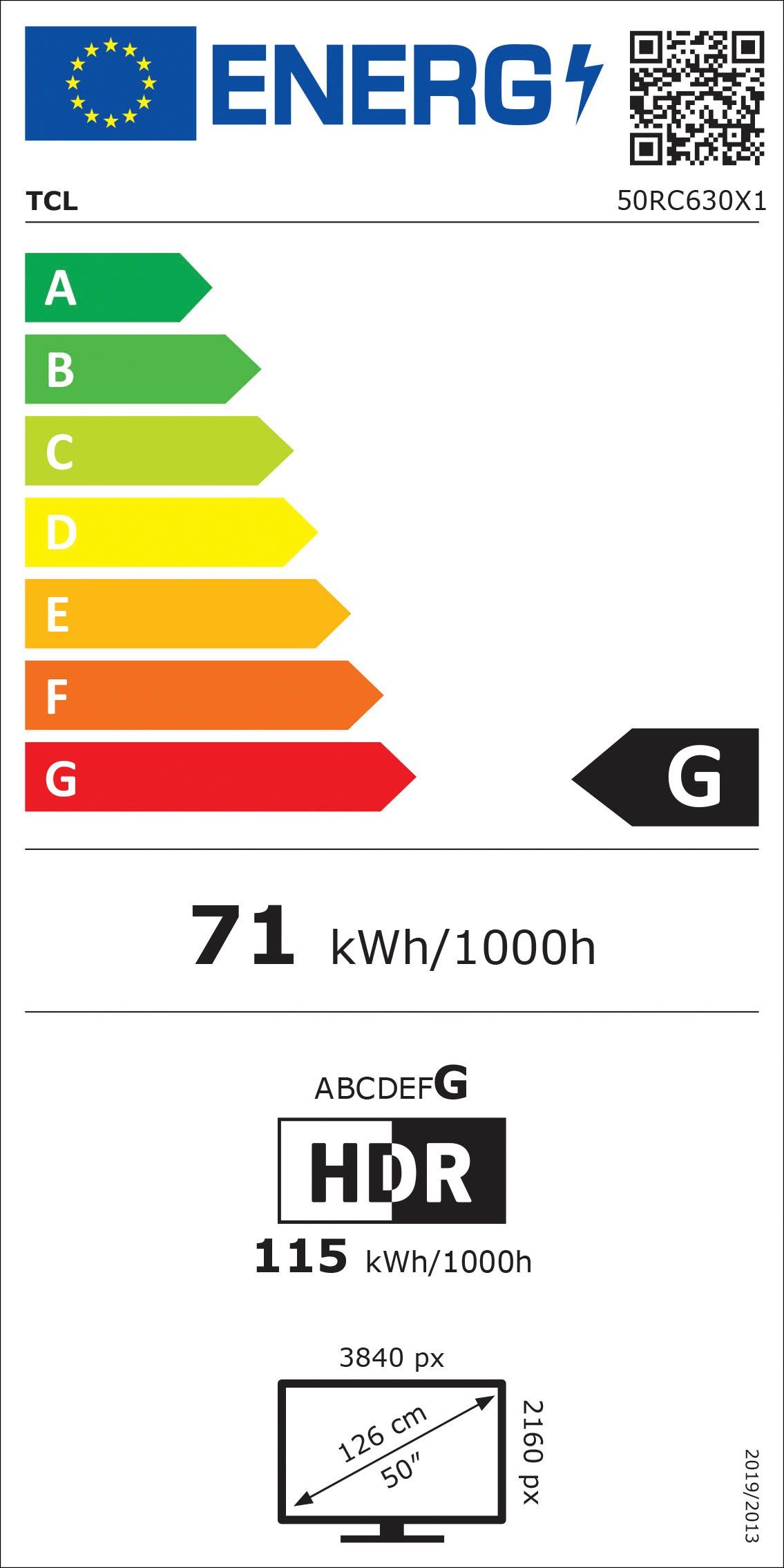 Energieeffizienzklasse: 
