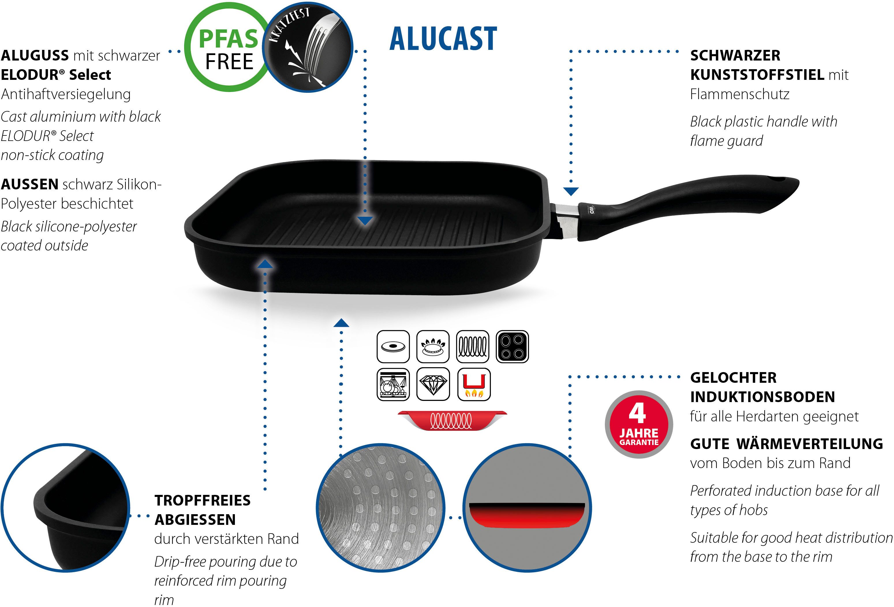 Elo Grillpfanne Alucast, Aluminiumguss (1-tlg), 28x28 cm, ELODUR® Select Versiegelung, Induktion, inkl. Servierzange