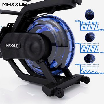 MAXXUS Rudergerät Ruderzugmaschine mit Wasser