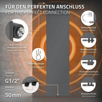 LuxeBath Heizkörper Zimmerheizung Wandheizkörper Designheizkörper, Anthrazit 452x1800mm Mittelanschluss