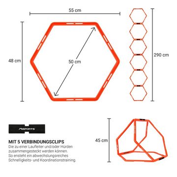 MSports® Koordinationsleiter Koordinationsleiter Sprossen Fußball Trainings-Leiter Geschwindigkeit 3m