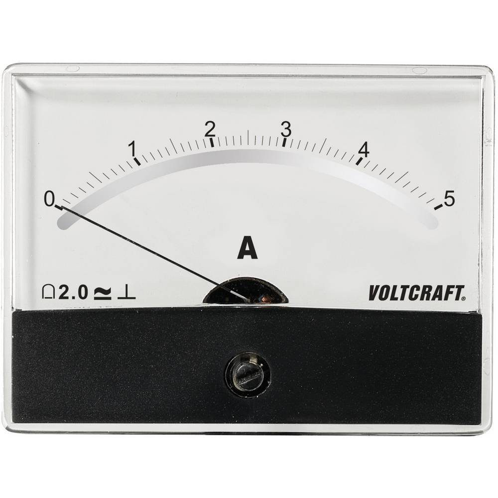 Anzeigegerät Einbau-Messgerät