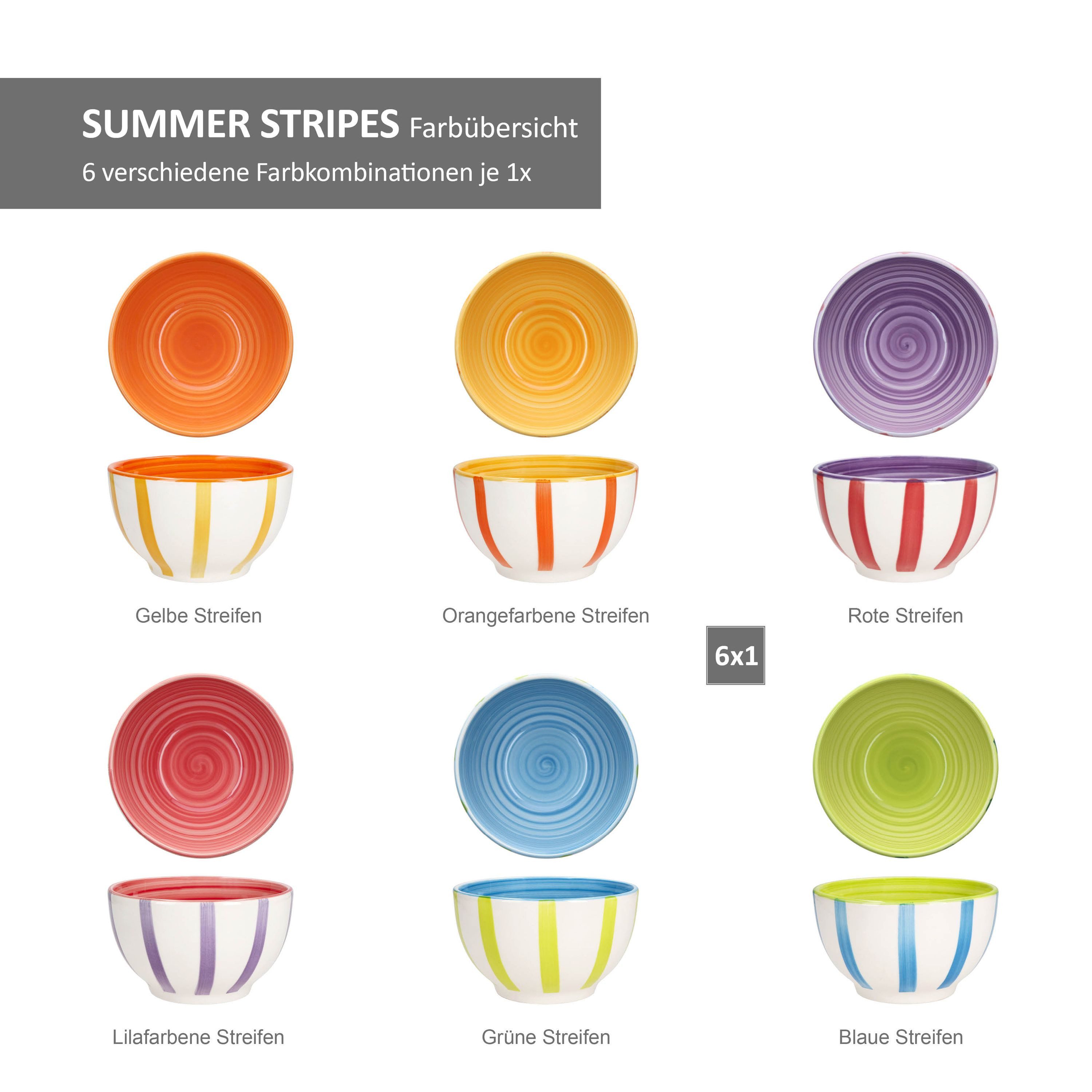 MamboCat Müslischale Summer Stripes 6er Set Müsli-Schale Ø14cm Dessert-Schüssel bunt, Steingut – Bild 4 von 5