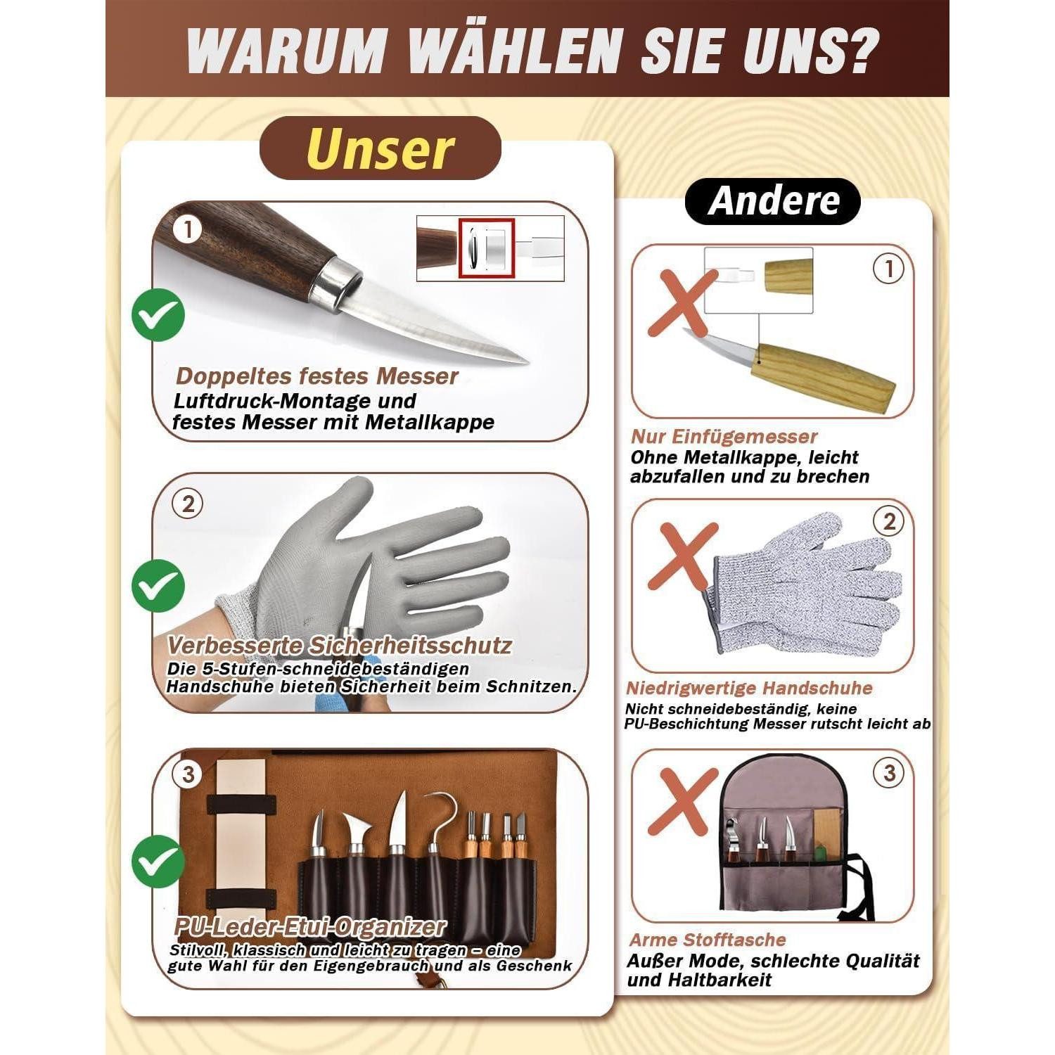 LuxusKollektion Cuttermesser Schnitzset 25teilig Schnitzmesser Anfänger Lin günstig online kaufen