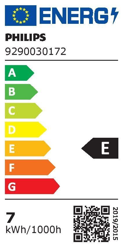 Energieeffizienzklasse: 