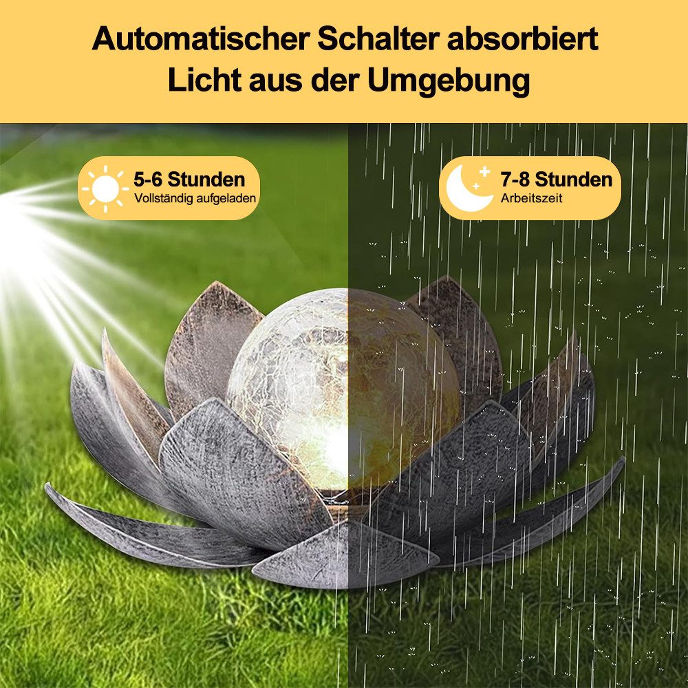 RWEUOQ LED Solarleuchte LED Solarleuchte warmweißes günstig online kaufen